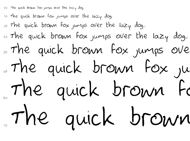 Lewis Hand font waterfall
